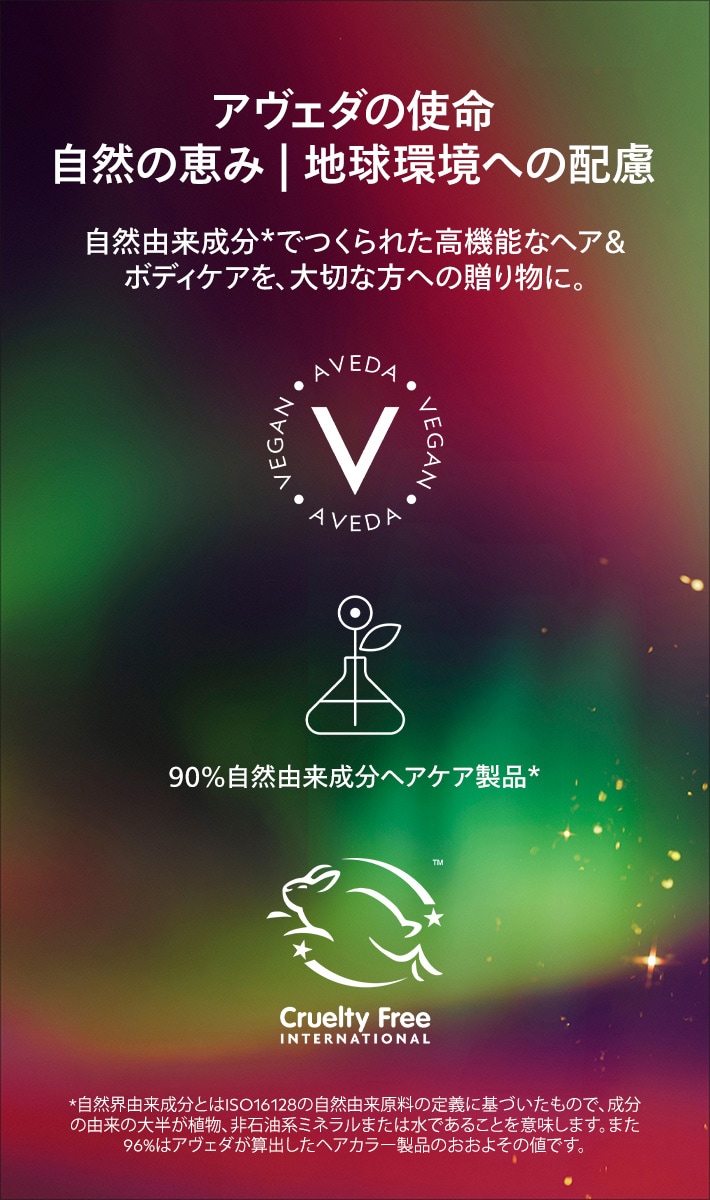 Hair & Body Essential Set [Botanical Repair Conditioner]